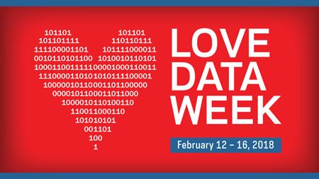 Event: Love Data Week 2018